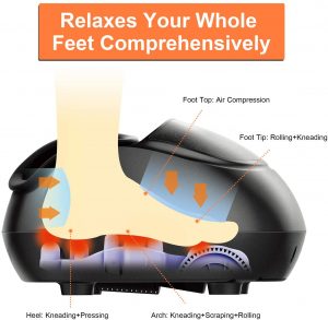 RENPHO Foot Massager