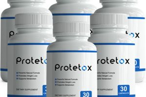 Protetox review