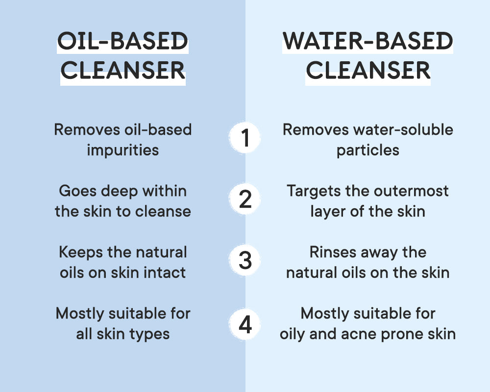Benefits Of An Oil Based Cleanser Hairanbeauty benefits-of-an-oil-based-cleanser-hairanbeauty